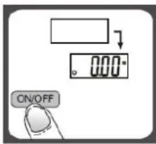 Orbegozo PC 3000 - Funcionamento - 1