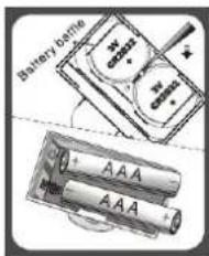 Orbegozo PC 3000 - To Replace Battery - 1