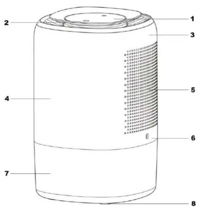 Orbegozo DH 305 - Específicas: - 1