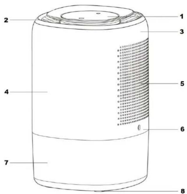 Orbegozo DH 305 - ESPANOL - 1
