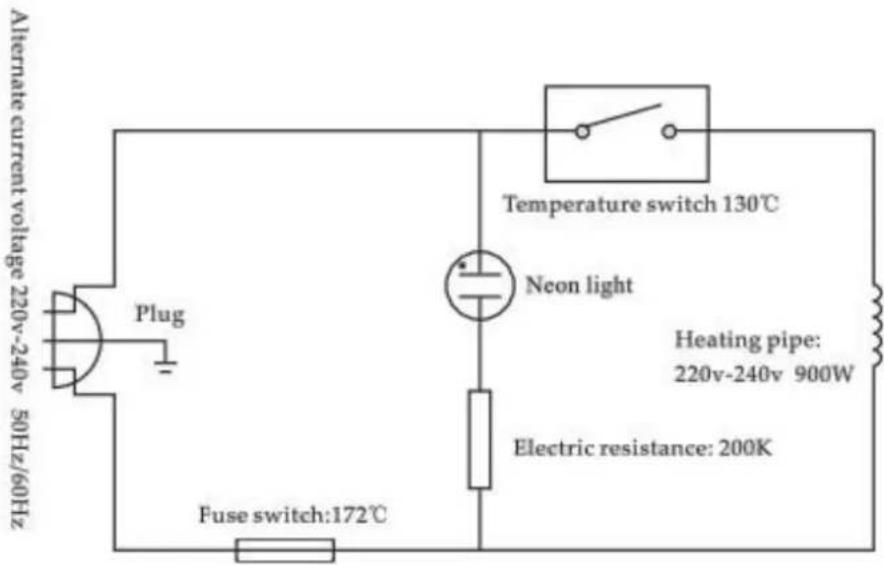 Orbegozo LV 3580 - ELECTRONIC WORKING MAP - 1