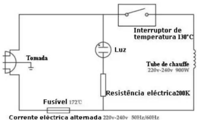 Orbegozo LV 3580 - DIAGRAM A DE FIJAÇAO - 1