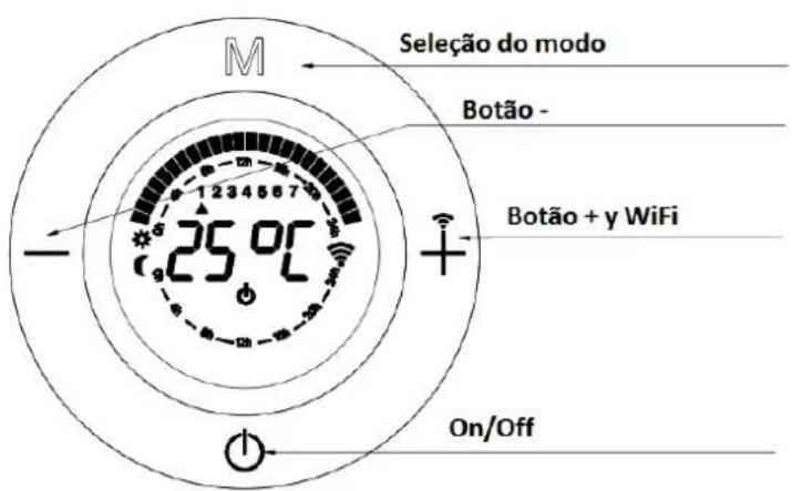 Orbegozo REW 1000 - Descrição das peças: - 3