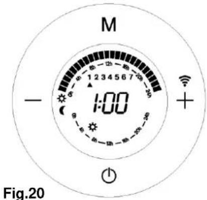 Orbegozo REW 1000 - PROGRAMMATION DU CHAUFFAGE : - 5
