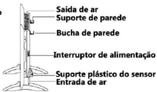 Orbegozo REW 1000 - Descrição das peças: - 2