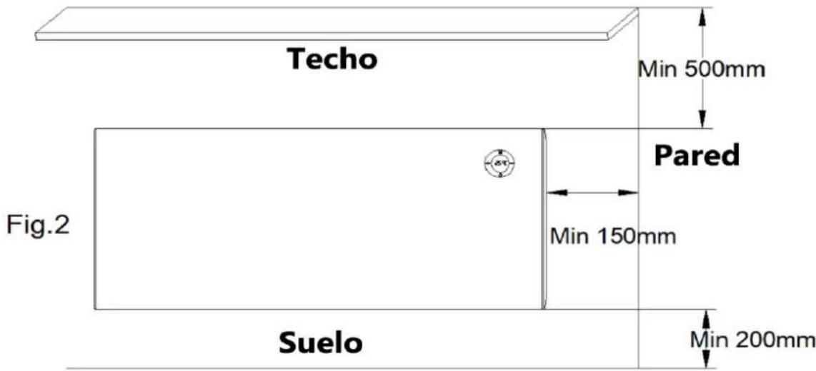 Orbegozo REW 1000 - Montaje en pared: - 1