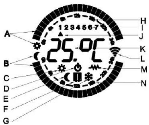 Orbegozo REW 1000 - Descrição das peças: - 4