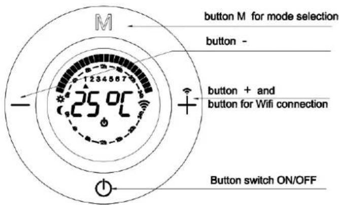 Orbegozo REW 2000 - PARTS DESCRIPTION - 3
