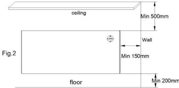 Orbegozo REW 2000 - Wall mounting: - 1