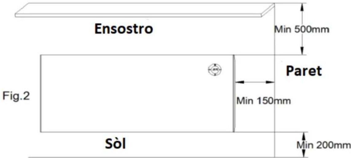 Orbegozo REW 2000 - ATENCIÓ: - 2