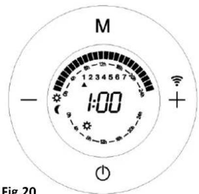 Orbegozo REW 2000 - Veamos un ejemplo paso a paso. - 3