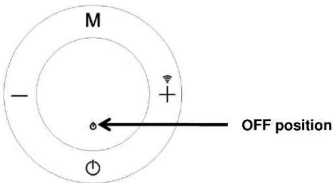 Orbegozo REW 2000 - How to programme the current day of the week and time: - 3