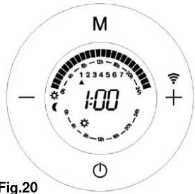 Orbegozo REW 2000 - Mode Économie. (Fig. 11) - 10
