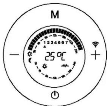 Orbegozo REW 2000 - Quando o Modo Programação está ativo (Fig. 29). - 1