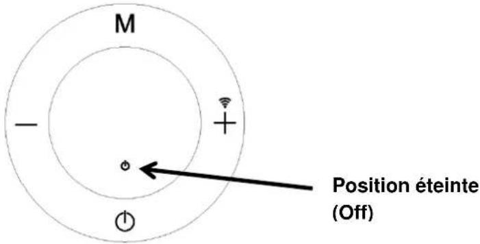 Orbegozo REW 2000 - Mode Économie. (Fig. 11) - 17
