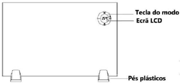 Orbegozo REW 2000 - Descrição das peças: - 1
