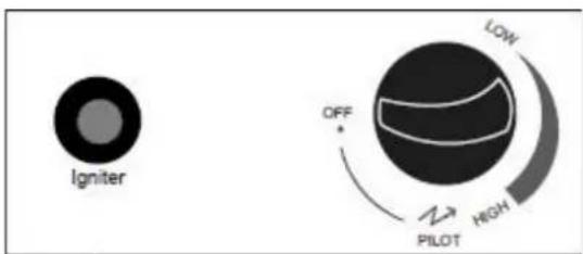 Orbegozo PHE 90 - TO TURN OFF THE HEATER - 1