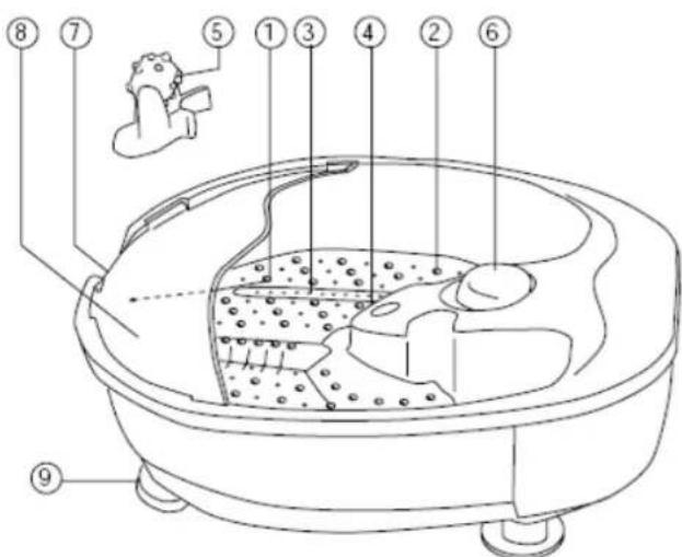 Orbegozo DP 2800 - PARTS OF THE PRODUCT - 1