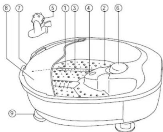 Orbegozo DP 2800 - PARTES DO APARELHO - 1