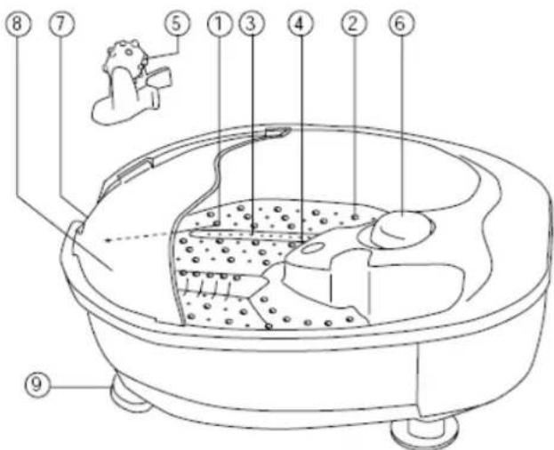 Orbegozo DP 2800 - PARTS DEL PRODUCTE - 1