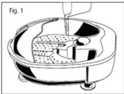 Orbegozo DP 2800 - MODE D'OCUPACIÓ - 1