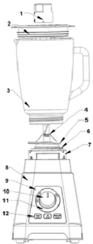 Orbegozo BV 15000 - DESCRIPTION DE VOTRE MIXEUR - 1