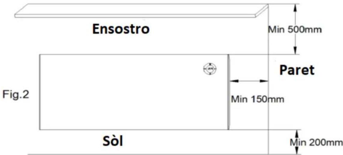 Orbegozo REW 1500 - ATENCIÓ: - 2