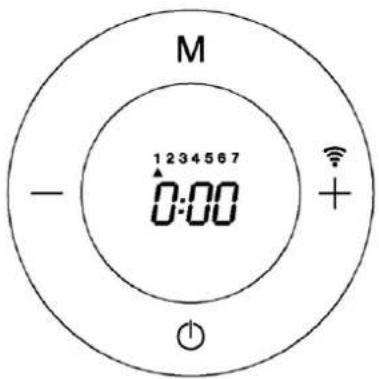 M 1 2 3 4 5 6 7 0:00 +