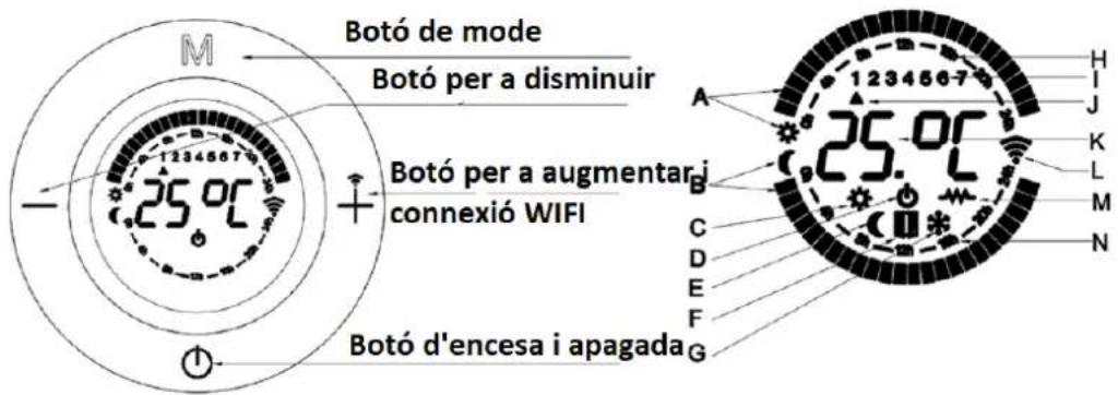 Orbegozo REW 1500 - DESCRIPCIÓ DE LES PECES - 2
