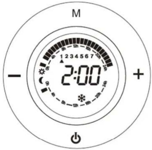 M - 2:00 + -