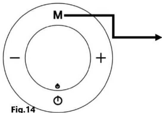 Orbegozo REW 1500 - Mode Anticongelació (Fig.13) - 2