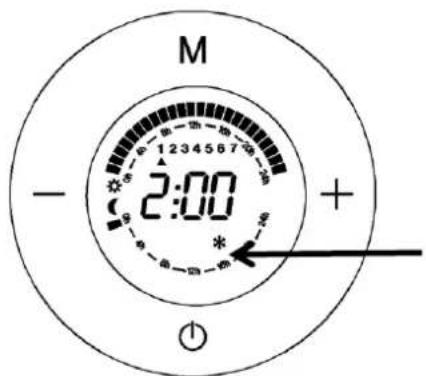 Orbegozo REW 1500 - Mode Économie. (Fig. 11) - 13