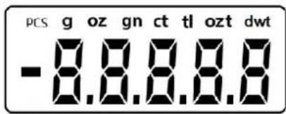 Orbegozo PC 3050 - Icones da tela LCD - 1