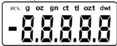 Orbegozo PC 3050 - Opération - 1