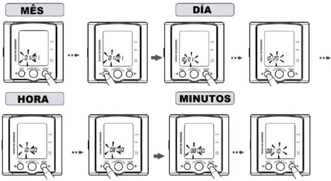 Orbegozo TES 3650 - Definir o ano - 3