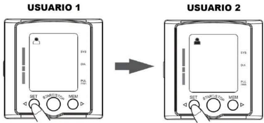 Orbegozo TES 3650 - Cambiar usuario - 1