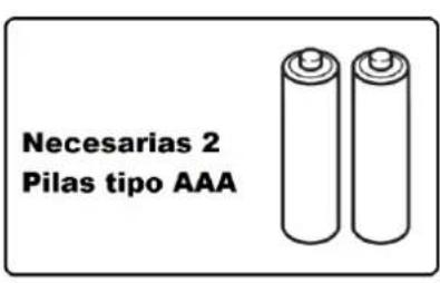Orbegozo TES 3650 - CONOZCA SU UNIDAD - 3