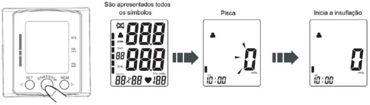 Orbegozo TES 3650 - REALIZAR UMA MEDIÇÃO - 1