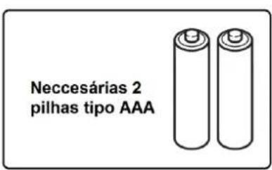Orbegozo TES 3650 - INDICAÇÕES DE UTILIZAÇÃO E SEGURANÇA - 3