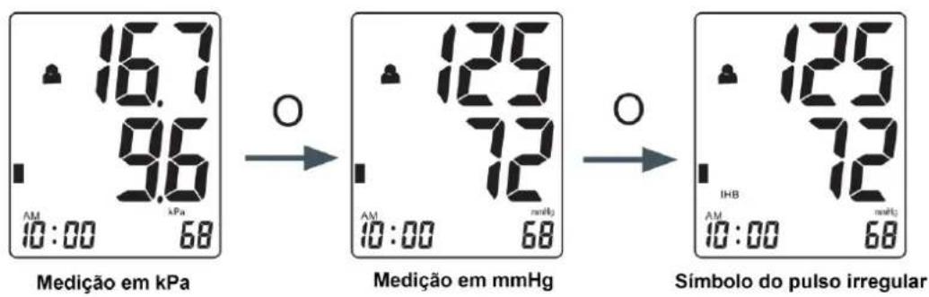 Orbegozo TES 3650 - REALIZAR UMA MEDIÇÃO - 3