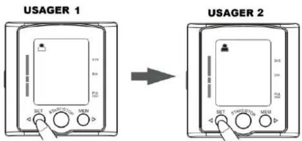 Orbegozo TES 3650 - Pour définir usager - 1