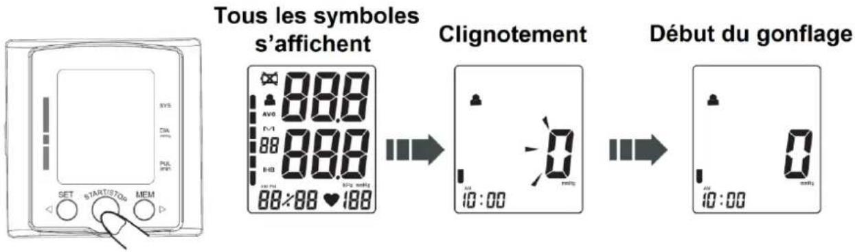 Orbegozo TES 3650 - RÉALISATION D'UNE MESURE - 1