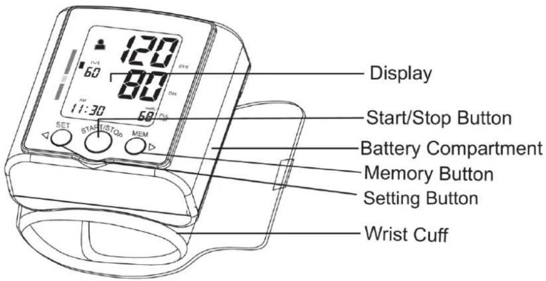 Display Start/Stop Button Battery Compartment Memory Button Setting Button Wrist Cuff