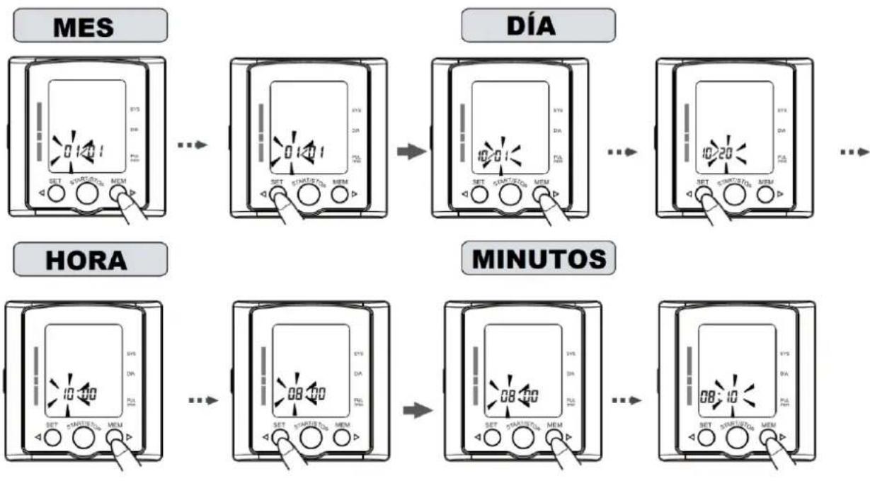 Orbegozo TES 3650 - Establecer el año - 3
