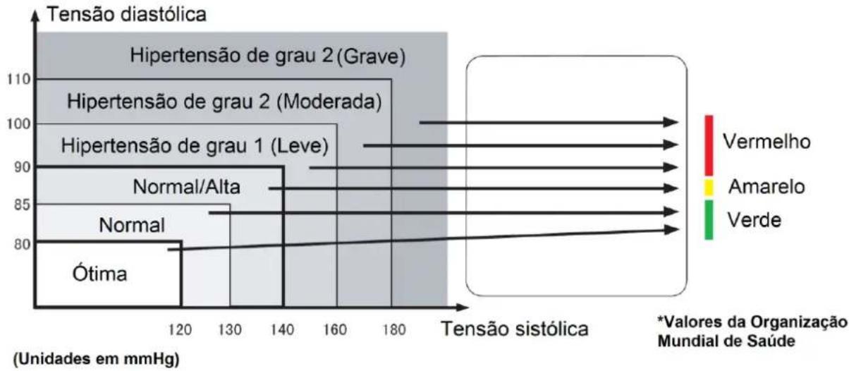 Orbegozo TES 3650 - Tratamento - 1