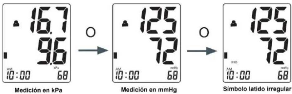 Orbegozo TES 3650 - HACIENDO UNA MEDICIÓN - 3