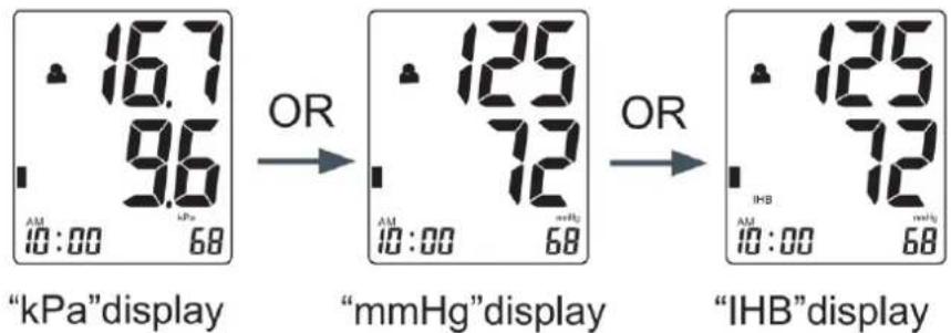 "kPa"display 16.7 9.6 AM 10:00 68 OR 125 72 AM 10:00 68 OR 125 72 AH 10:00 68 "IHB"display
