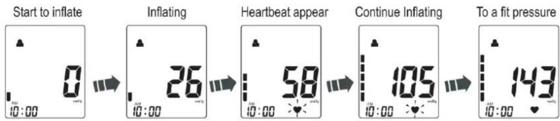 Orbegozo TES 3650 - TAKE A MEASUREMENT - 2