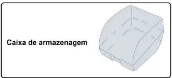 Orbegozo TES 3650 - INDICAÇÕES DE UTILIZAÇÃO E SEGURANÇA - 4