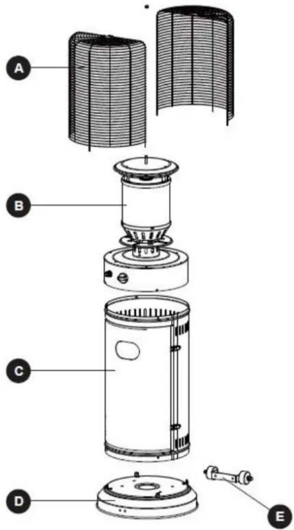 Exploded view diagram of a portable air conditioner unit with labeled components A through E
